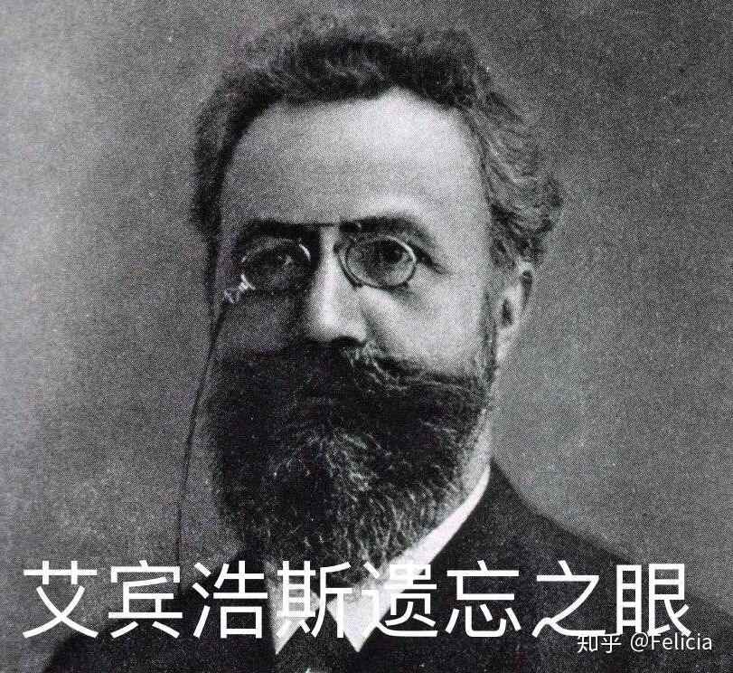 有没有心理学表情包?