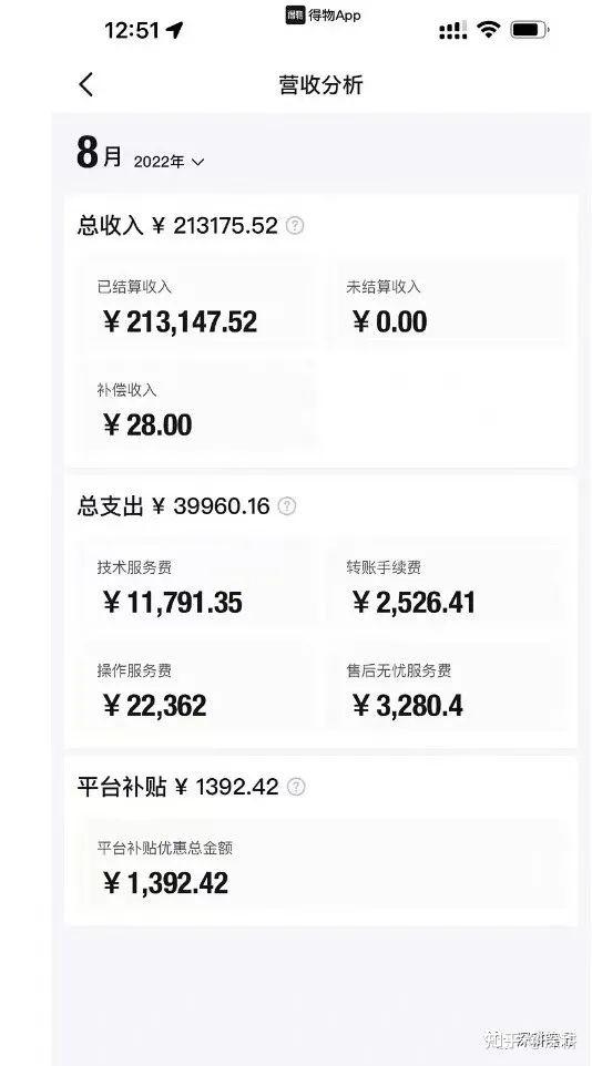 线报群靠什么赚钱的 线报群靠什么赚钱的