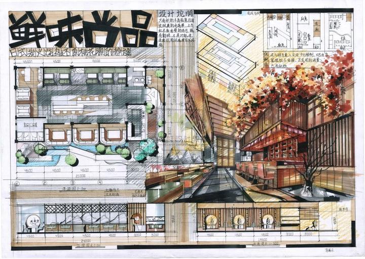 室内考研餐饮空间设计！！ - 知乎