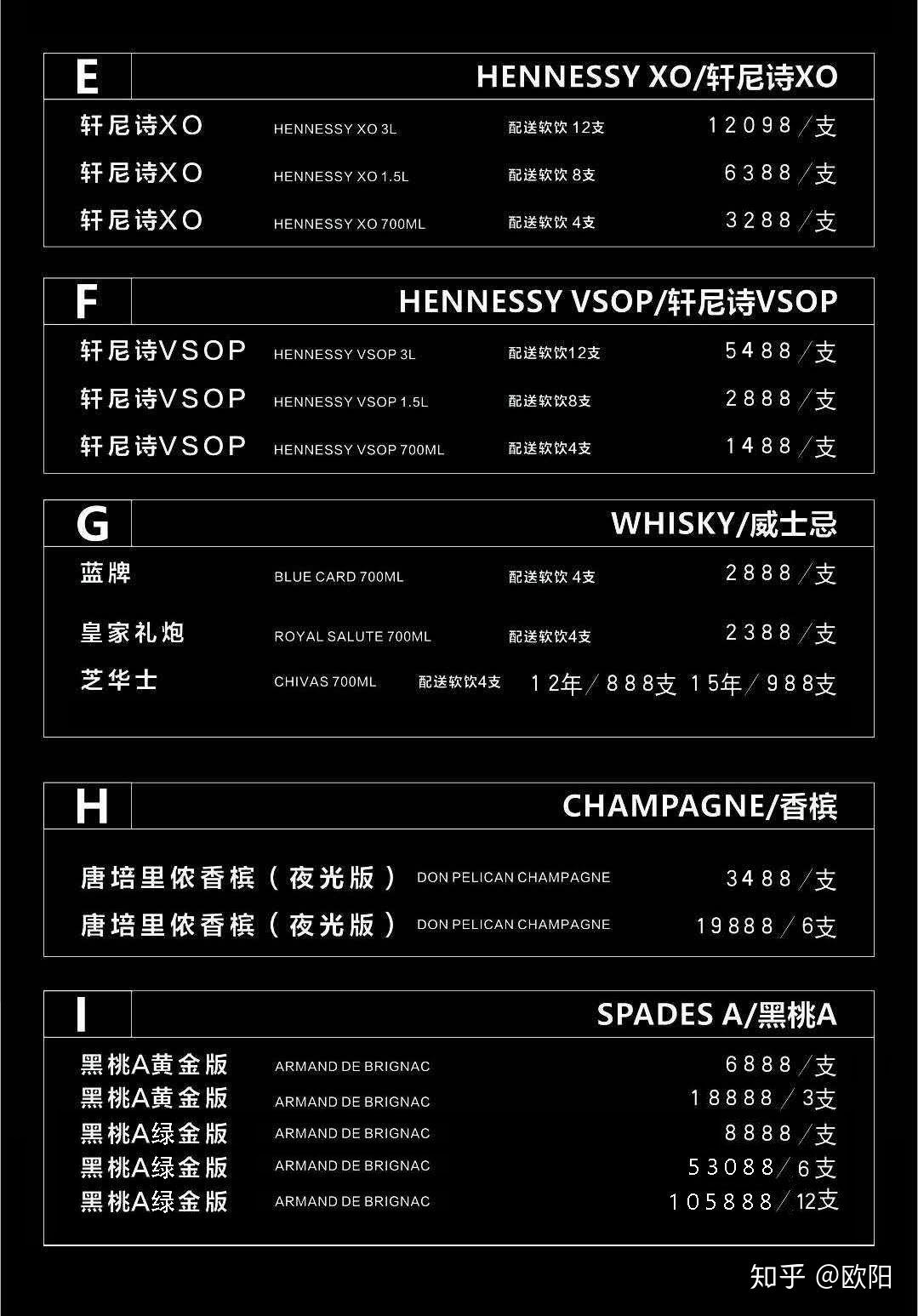 广州番禺天宫酒吧消费如何