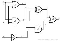 CP-ABE（Ciphertext-Policy Attribute-Based Encryption）学习总结 - 知乎