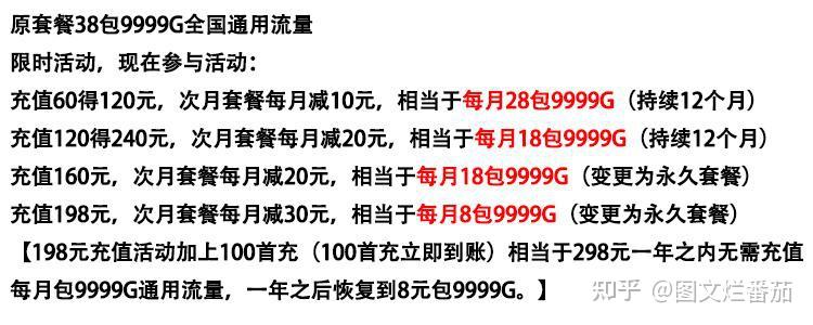 “大流量卡”都是骗人的!套路多,到底能有多坑?来了解一下 - 知乎