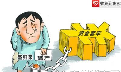 破产重整和解以及破产收购