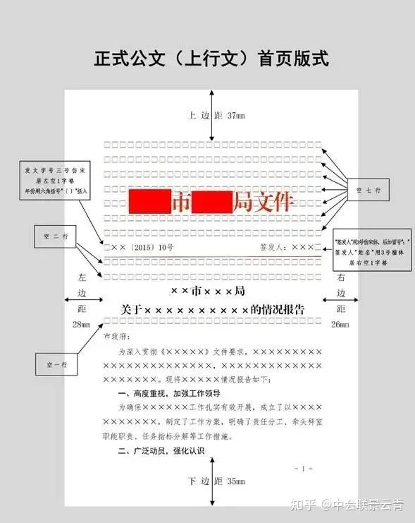 党政机关公文格式最新整理（附图解，收藏备用） - 知乎
