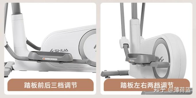 家用椭圆机有必要吗?家用椭圆机如何选购?2026 年2月麦瑞克、舒华、爱康、乔山、速尔等品牌家用椭圆机推荐 - 知乎