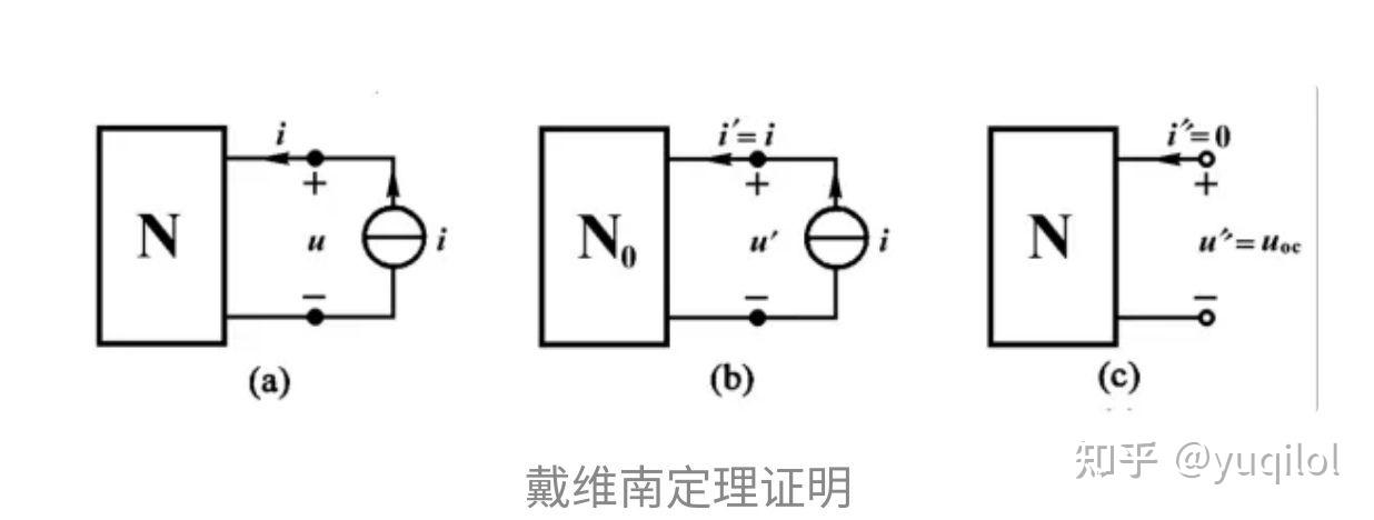 戴維南定理怎麼證明呢