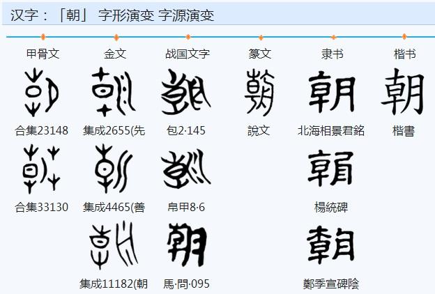 字匿信史——甲骨文的起源地很可能是关中 - 知乎