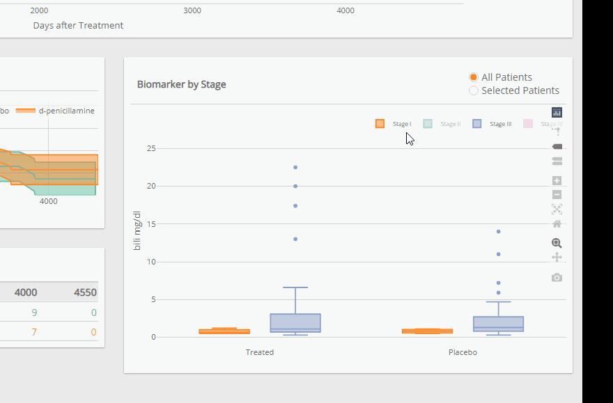 【Python-Dash】如何快速制作高大上的Python数据仪表盘? - 知乎