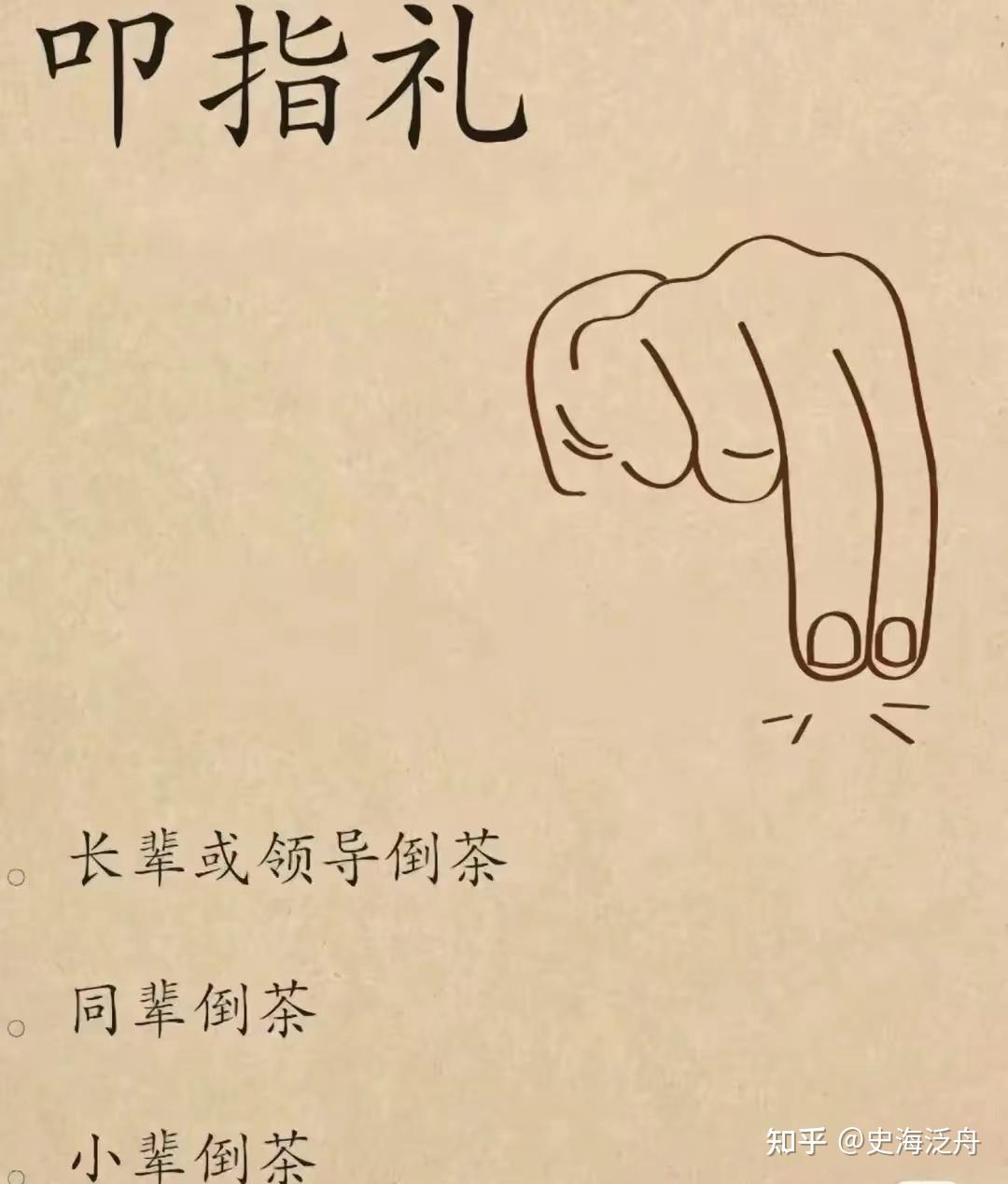 什么是叩指礼？ - 知乎