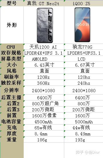 华为z5参数配置图片