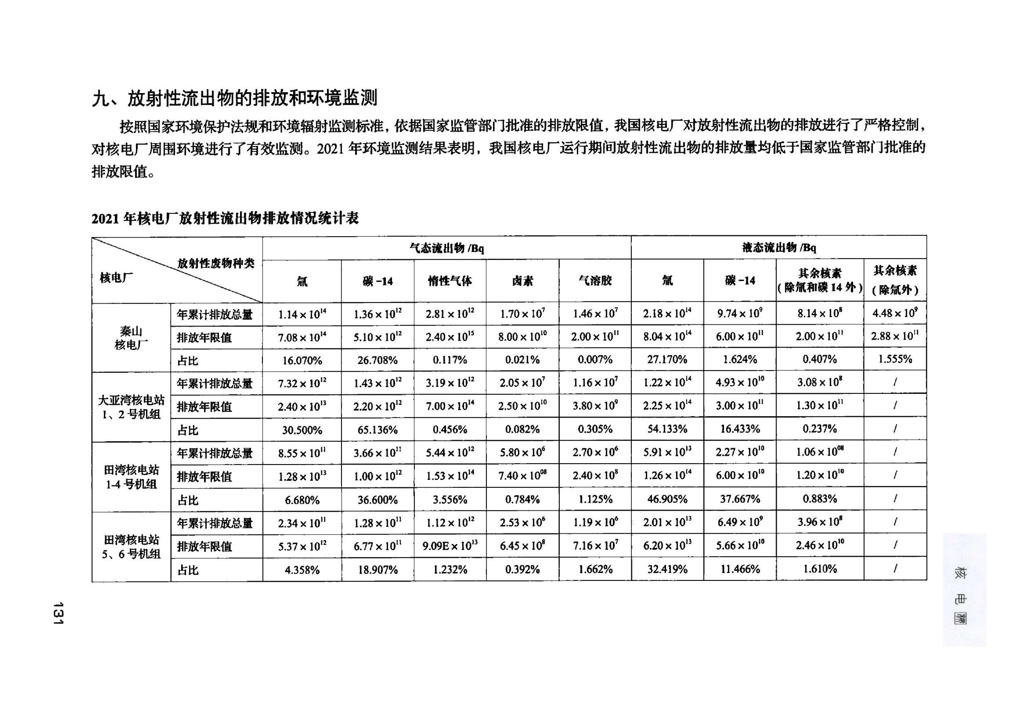 日本宣布「核污水最早 8 月 24 日排海」,会如何影响海洋生态和人类