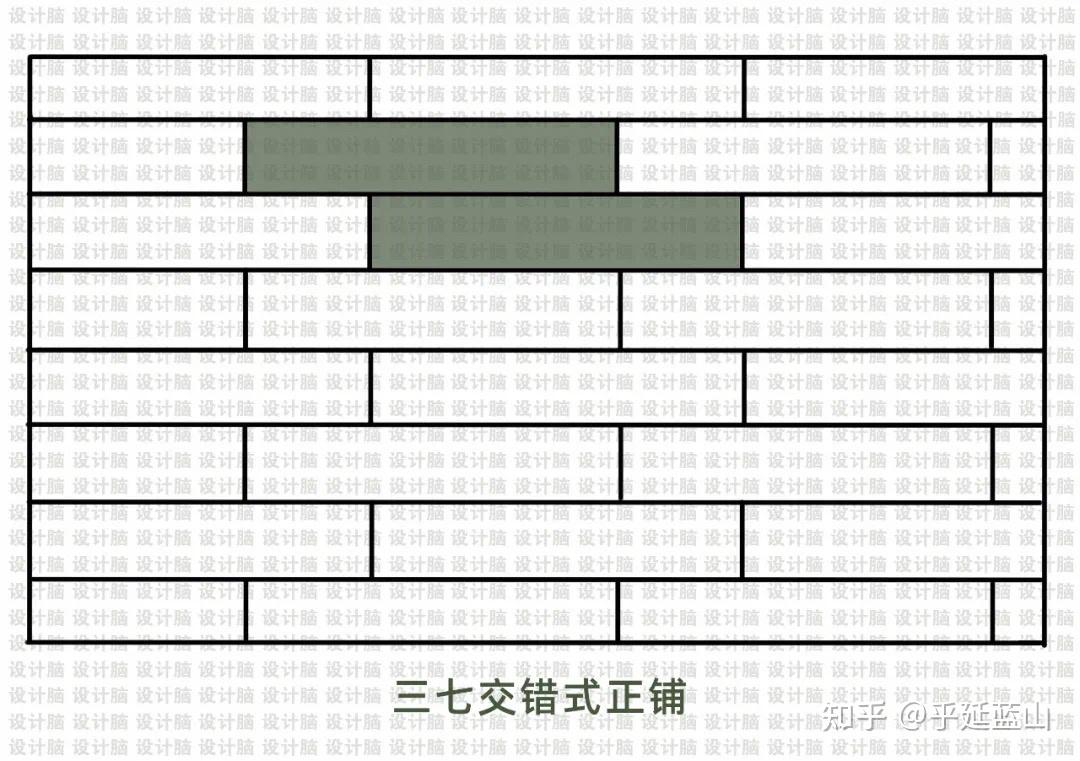 如何铺贴客厅的木纹瓷砖? - 知乎