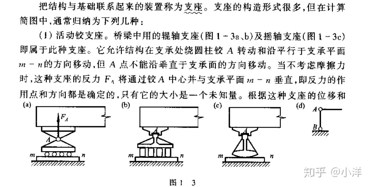 结构计算简图中有哪几种支座类型各有什么约束特点
