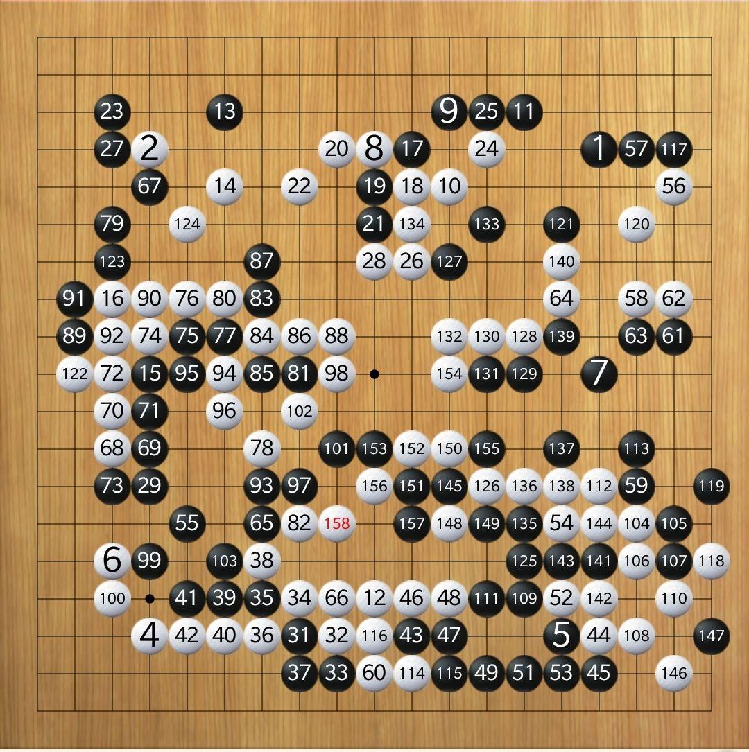 历史上有哪些著名的围棋棋局