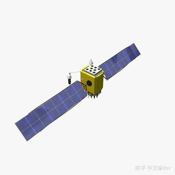 osgEarth入门18模拟卫星运行轨迹 - 知乎