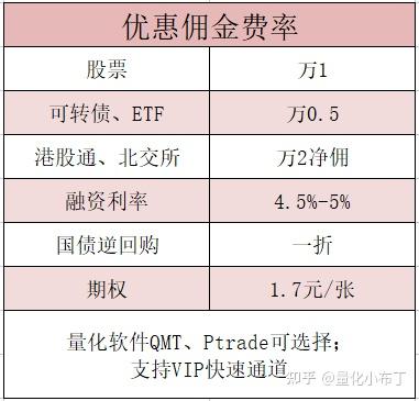 最严减持新规对市场影响几何 - 知乎