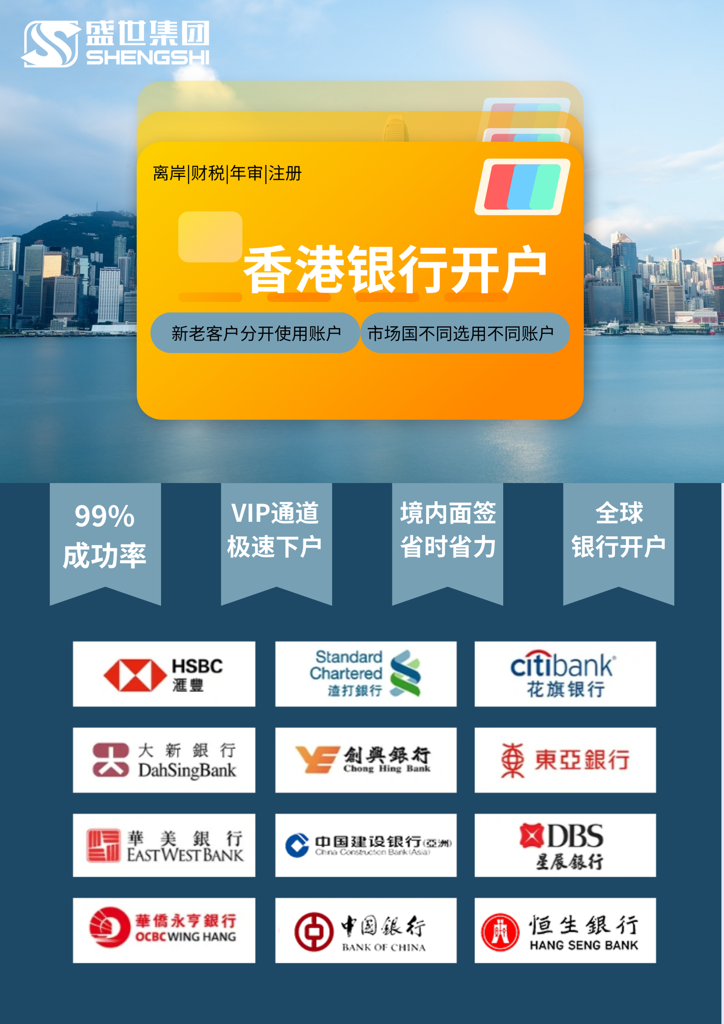 香港银行开户，跨境电商开户如何选择？ - 知乎