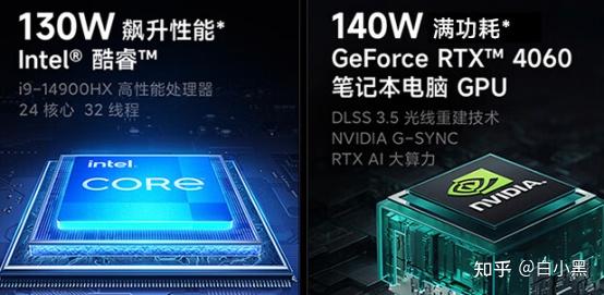 RTX4050独显笔记本推荐_笔记本电脑直播配置要求_笔记本电脑做直播需什么设备