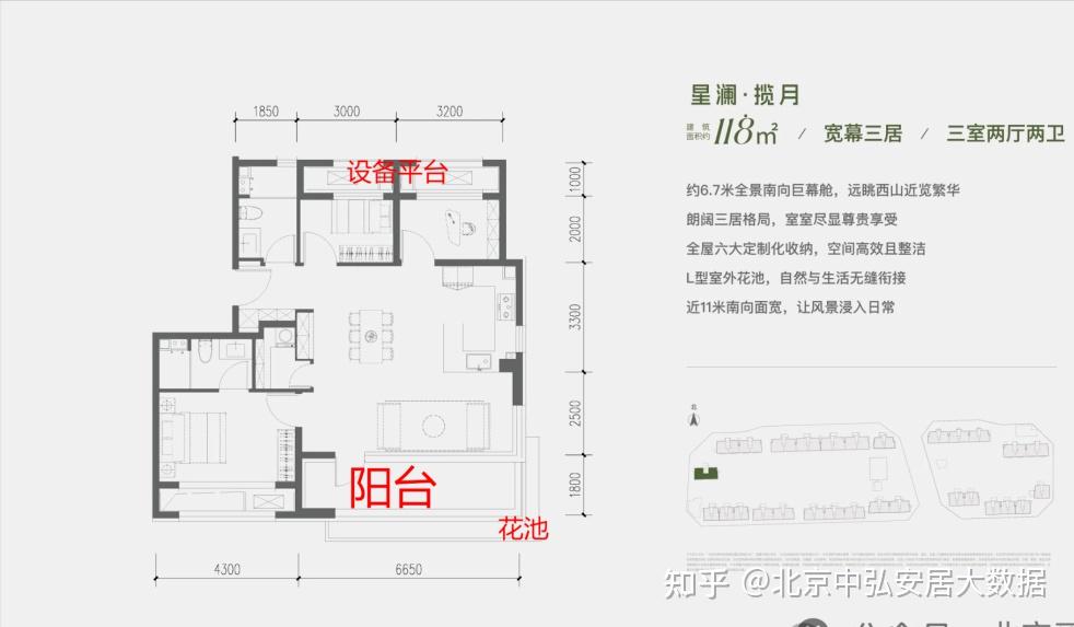 300万楼市的天被新房捅破了!国贤府park和星寰时代 怎么选? - 知乎