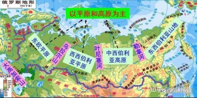西伯利亚高原湿地成因?