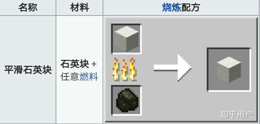 显卡怎么选N卡A卡还是I卡求最新显卡天梯图分析及建议