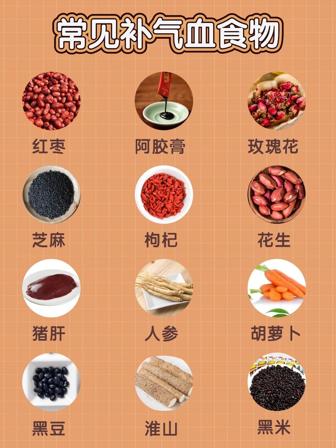 气血不足阴阳两虚怎么调理? - 知乎