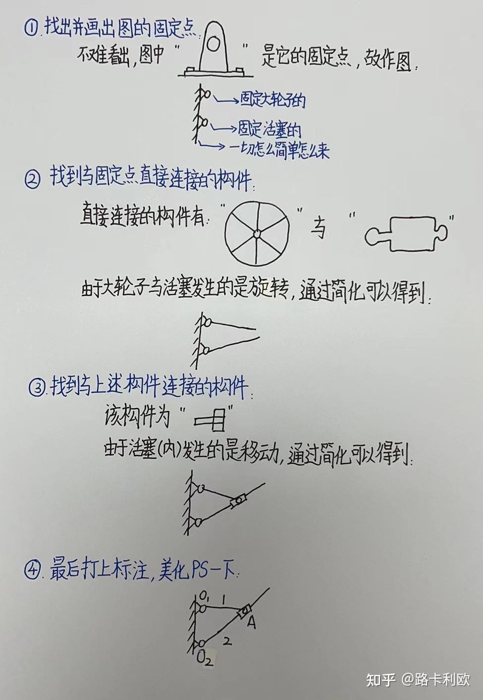机械设计基础运动简图怎么画？ - 知乎