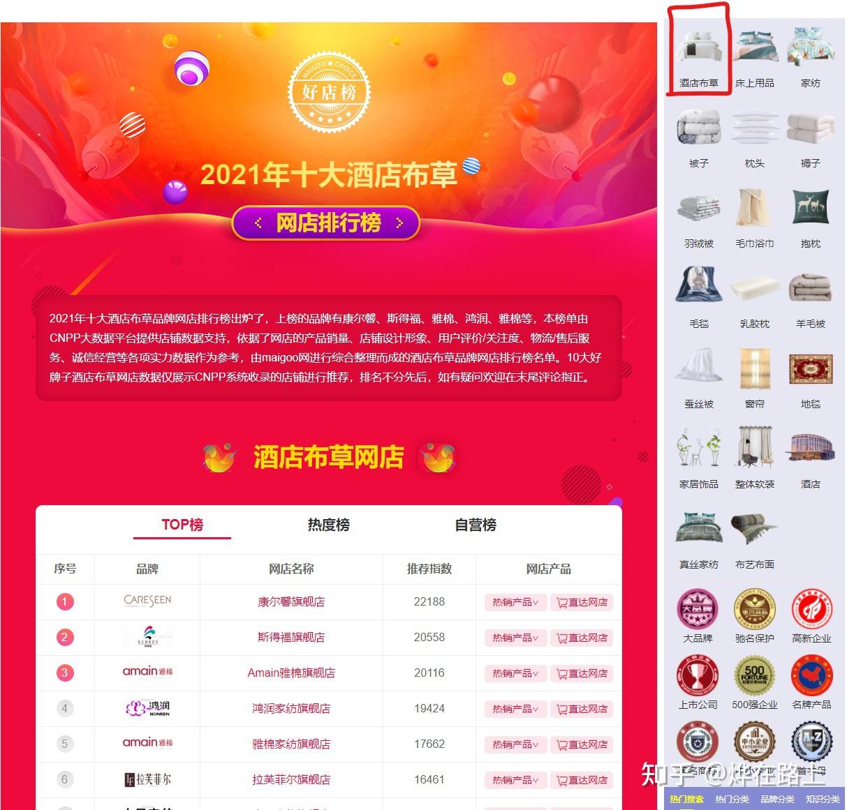 如何寻找优质的酒店用品供应商? - 知乎
