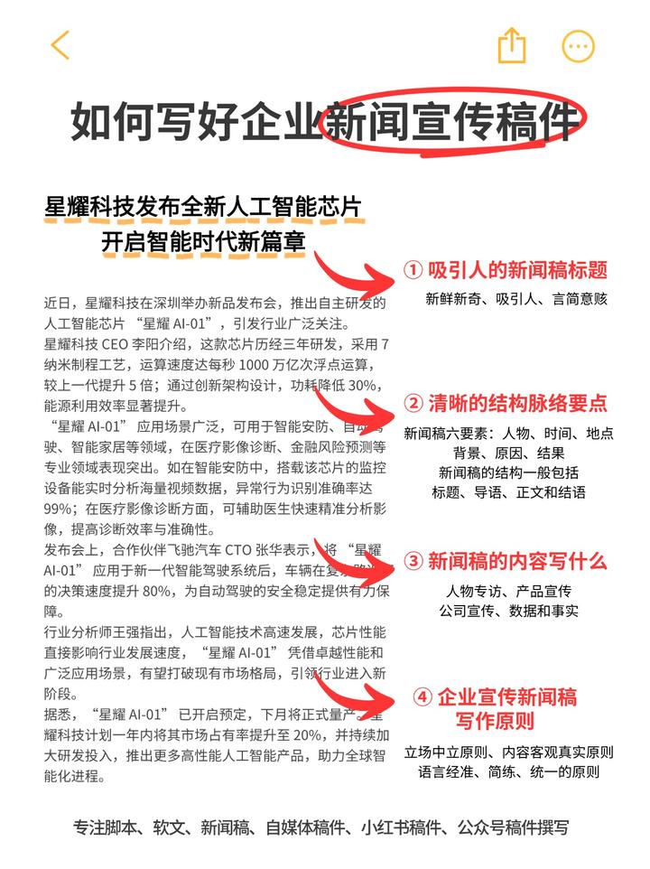 如何写好企业新闻宣传稿件 - 知乎