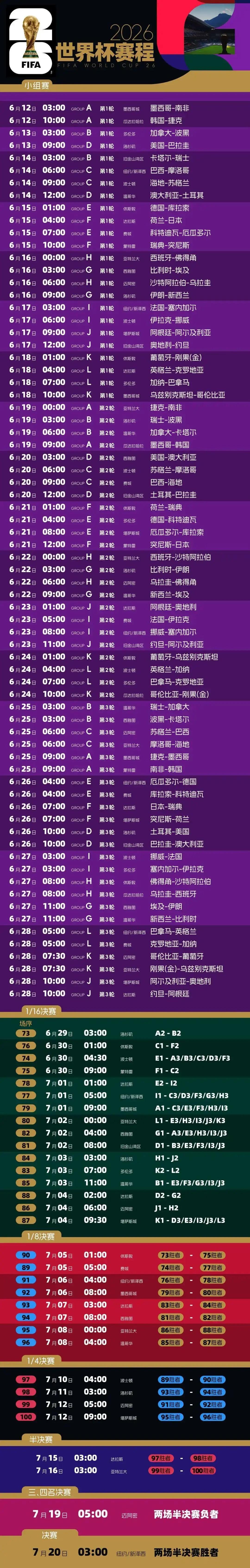 2026美加墨世界杯赛程一览表