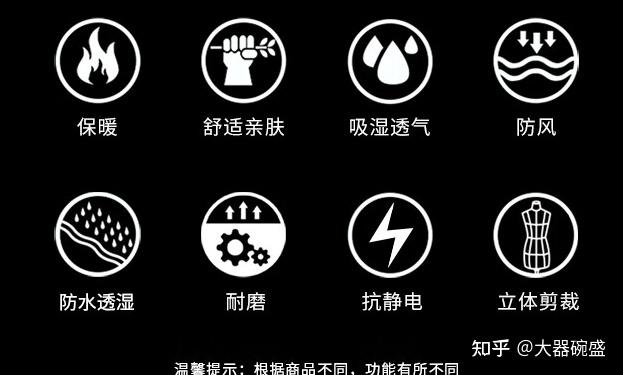 冲锋衣什么牌子好?该怎样挑选冲锋衣