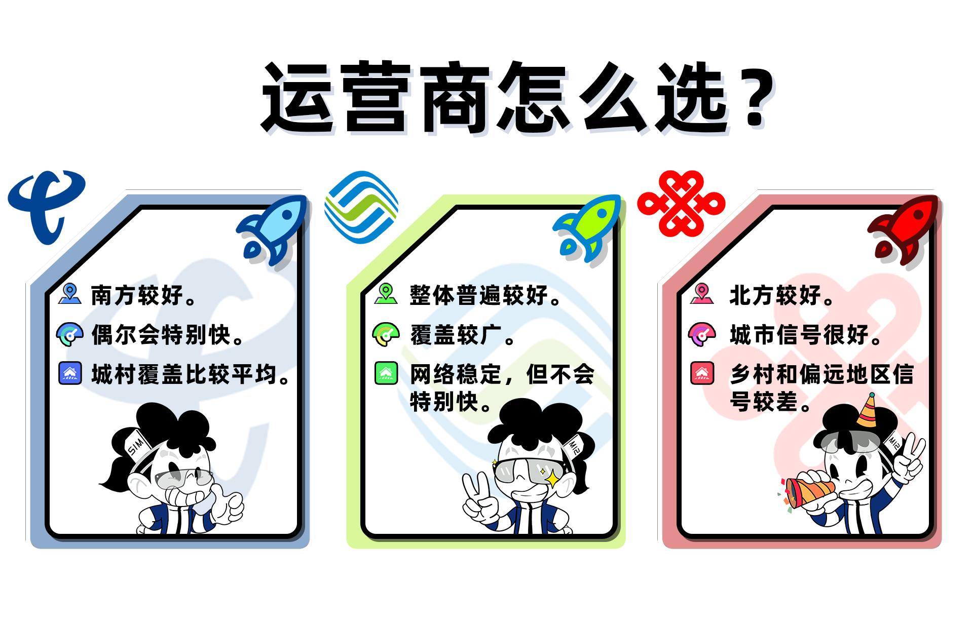 移动，联通，电信，三家运营商，哪家手机卡的5G信号最好？ - 知乎
