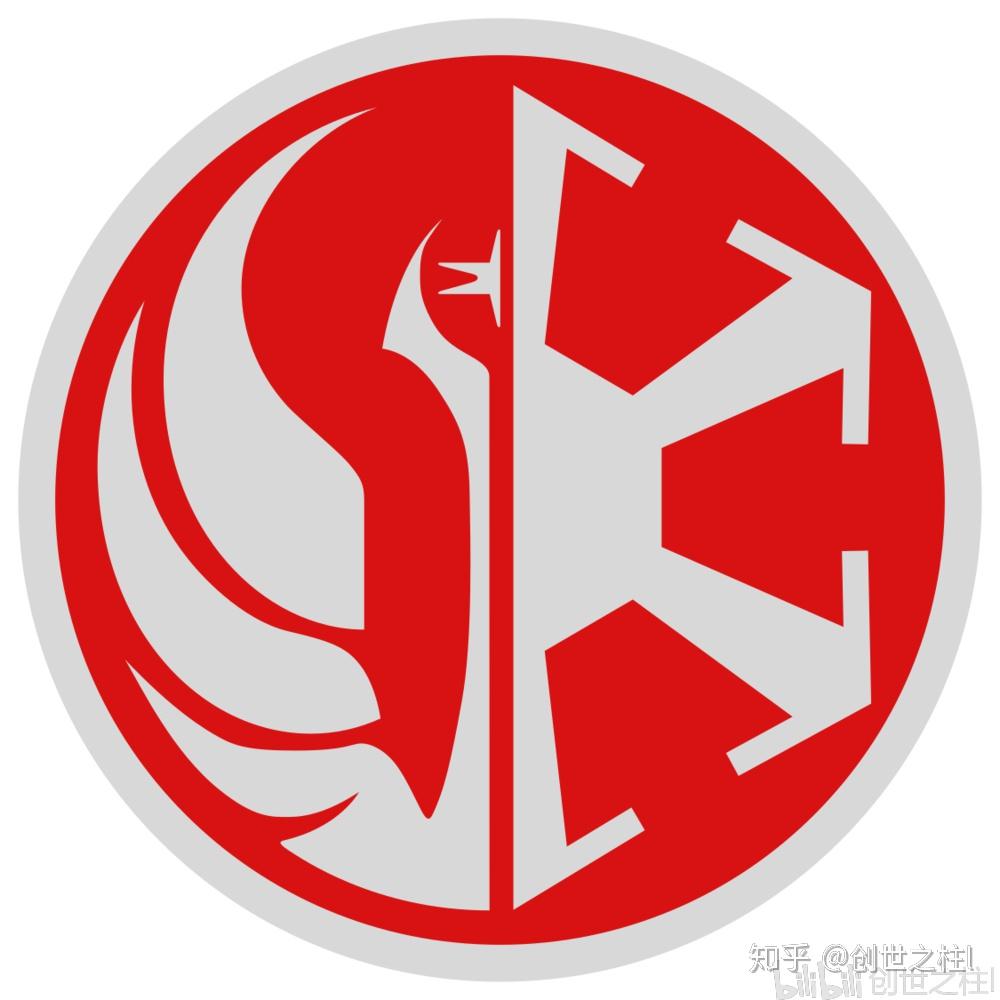 曼达洛人的历史