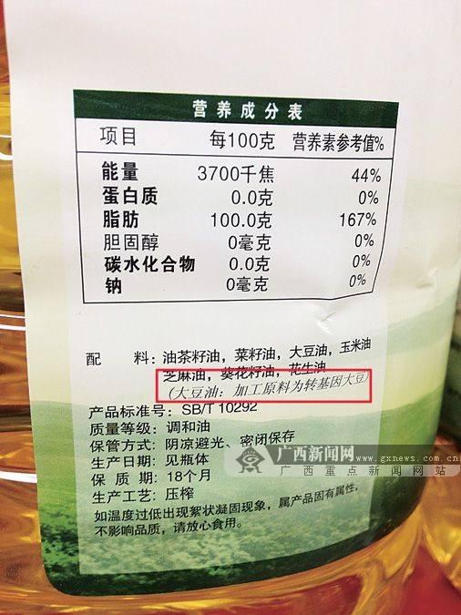 中国转基因食品一览表图片