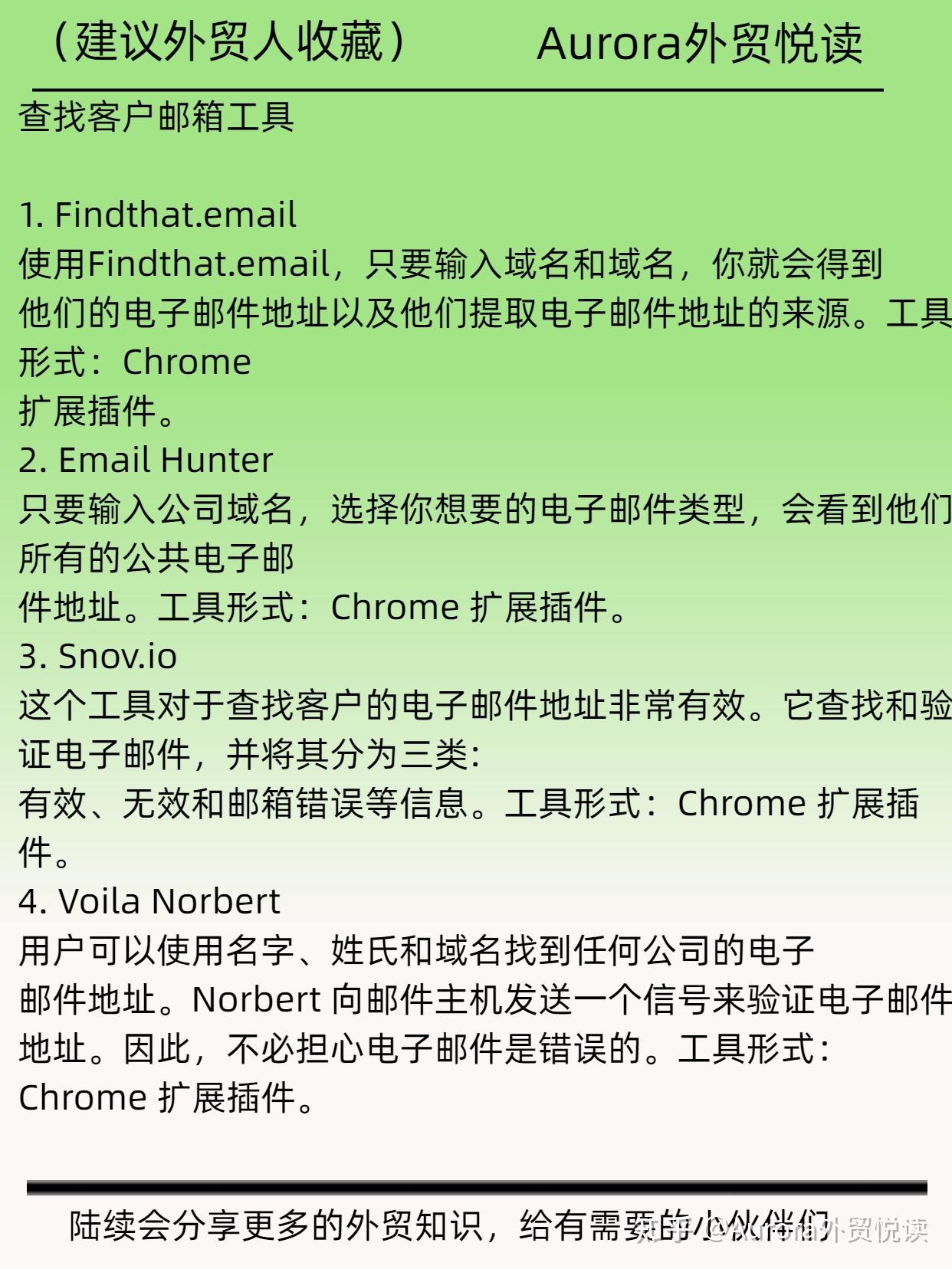 建议外贸人收藏：外贸网址工具大全 - 知乎