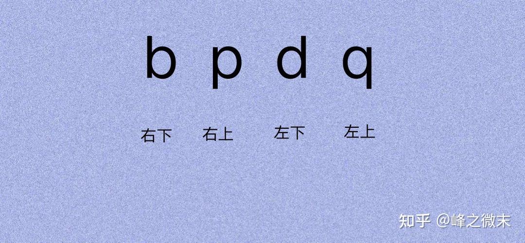拼音小课堂21：认识声母q - 知乎