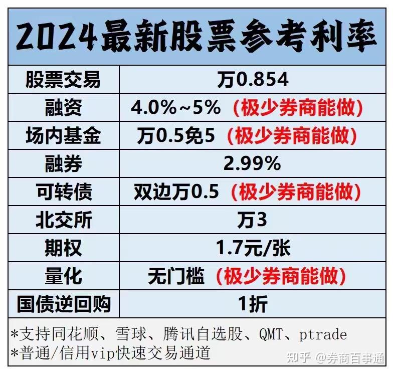 特斯拉股票为何狂跌不止