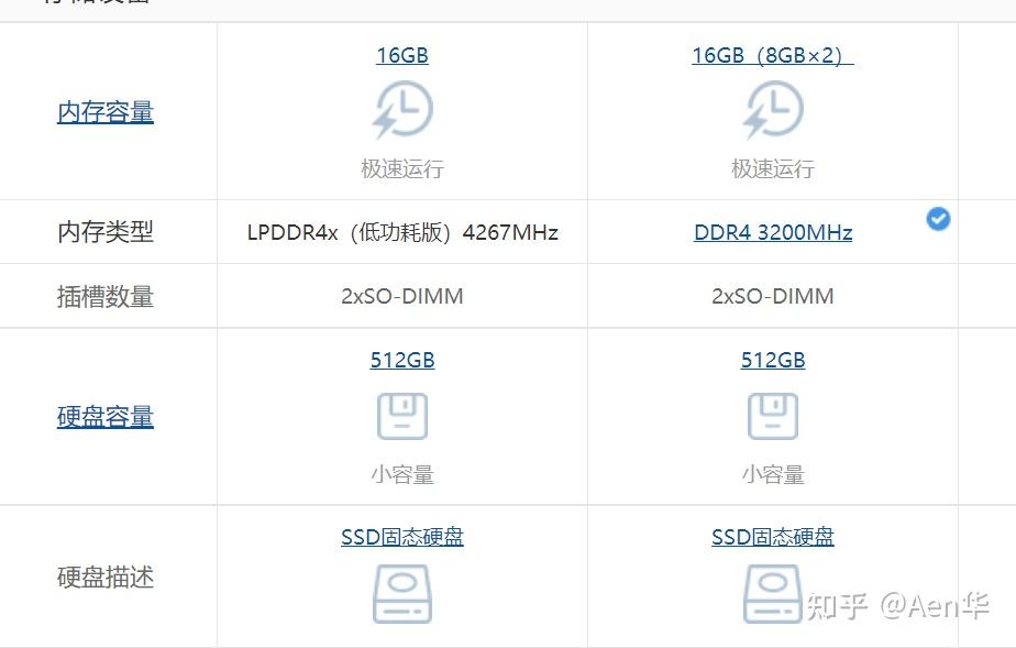 灵越13pro5310参数图片