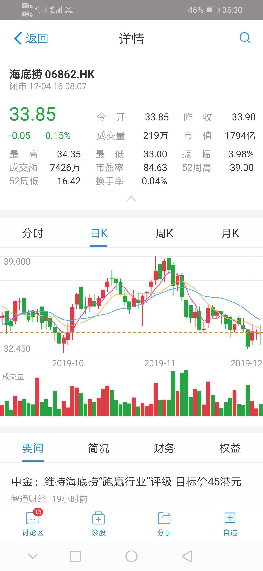 总股本怎么算? - 知乎