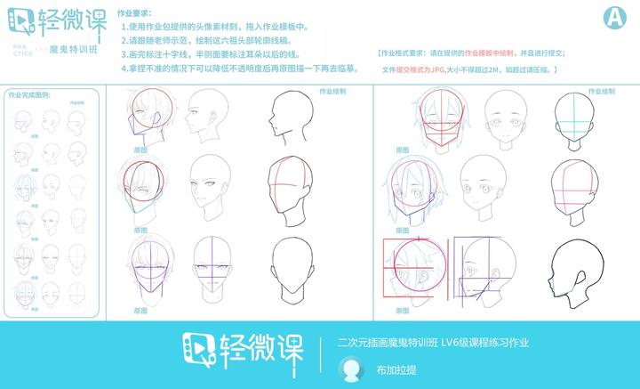 怎样画插画,零基础插画学习 - 知乎