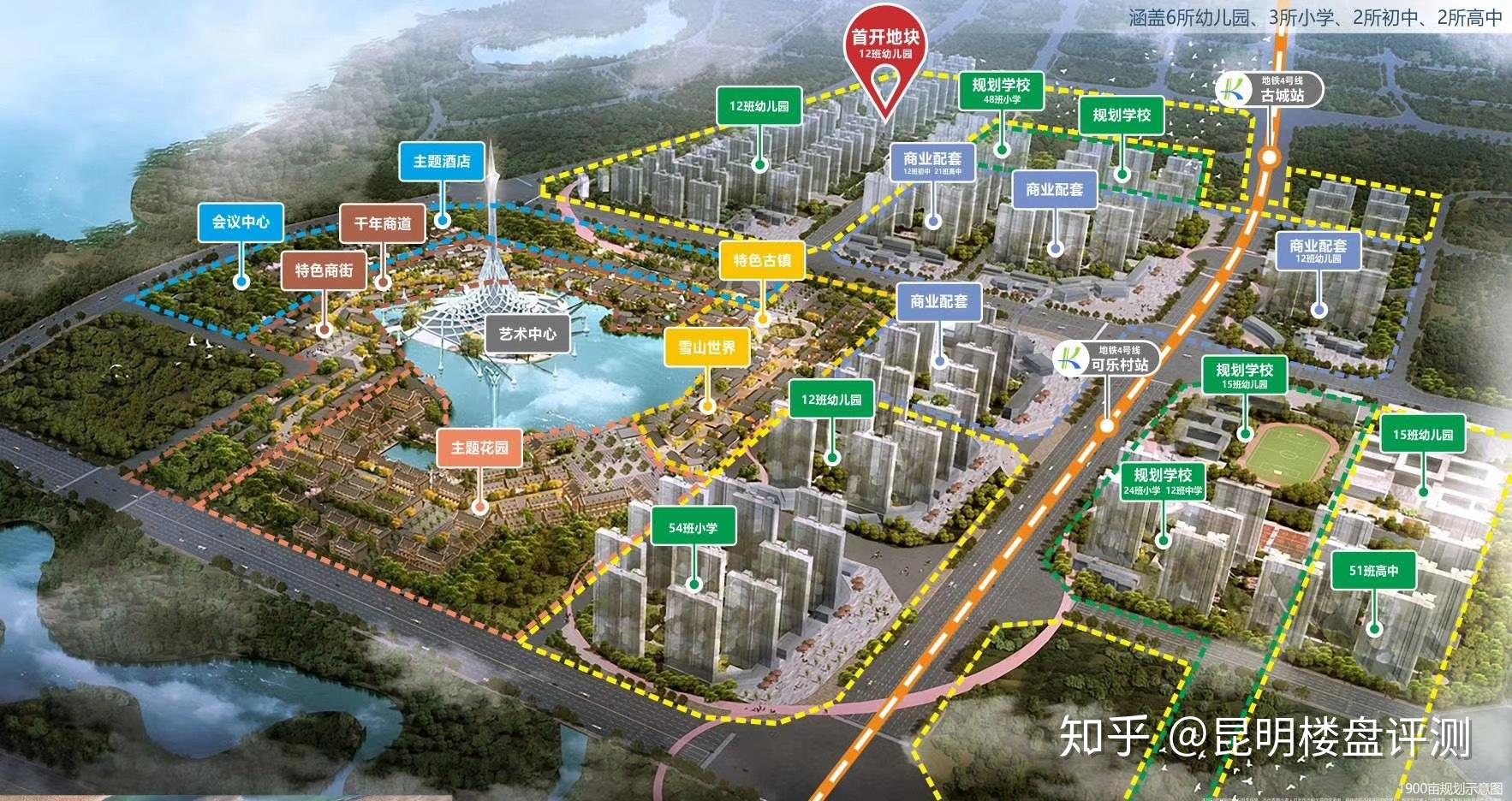 昆明买房呈贡斗南片区绿地海之城怎么样值得购买吗