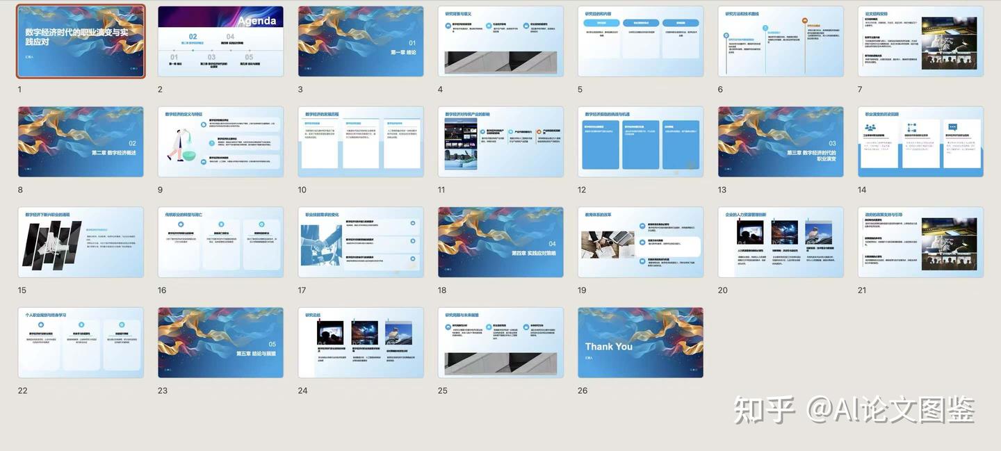 论文答辩PPT怎么写?AI工具一键生成PPT+自述稿,轻松过答辩! - 知乎