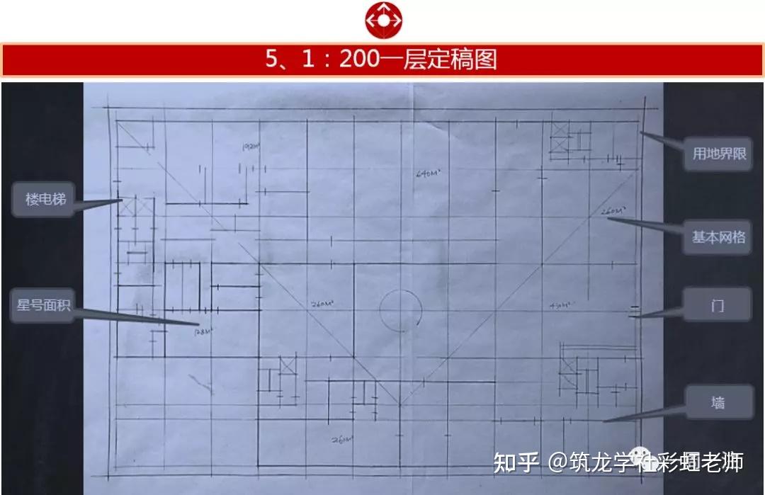 有人聊聊2020一級註冊建築師場地作圖第二題麼