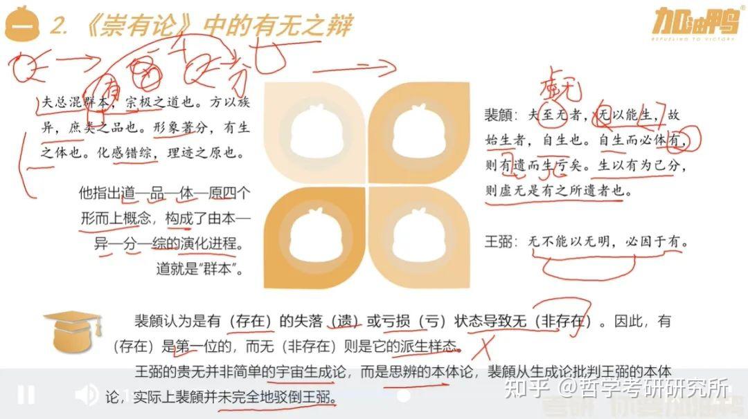 大学哲学专业怎么样啊好就业吗(大学哲学系专业)