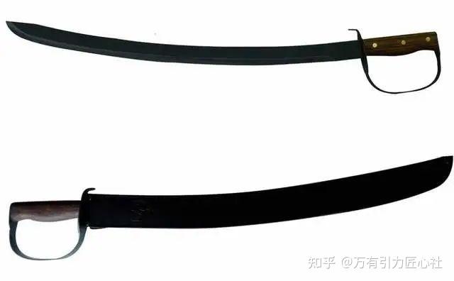 Cutlass弯刀:从大海到银幕 - 知乎