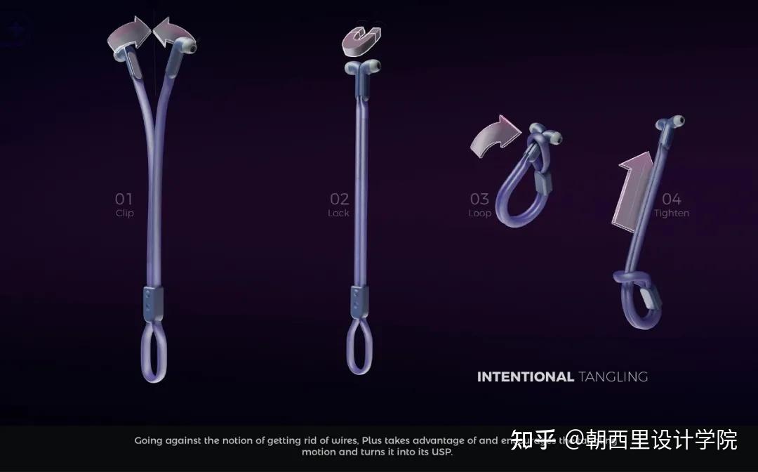 设计赏析丨国外优秀工业设计作品案例分享 - 知乎