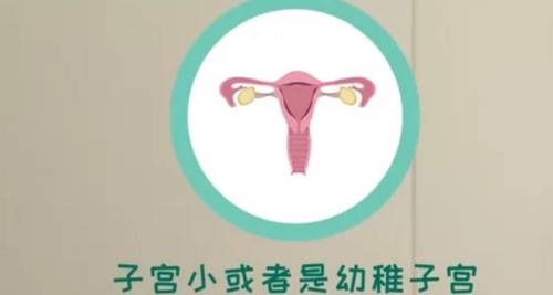 解读《始基子宫》让你成功要个孩子！ - 知乎