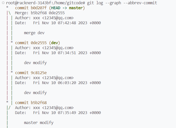 Git的原理以及基本操作 | 目录结构、分支管理、远程操作以及实战 - 知乎