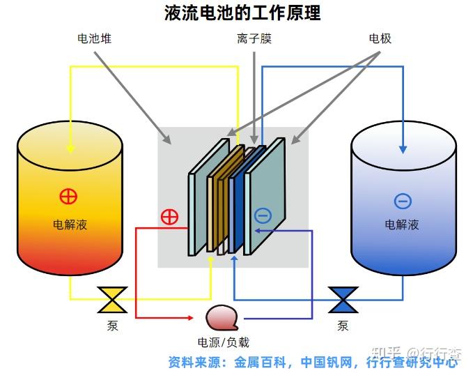 处理不当易造成汞污染哈尔滨废电池集中回收遇“问号”