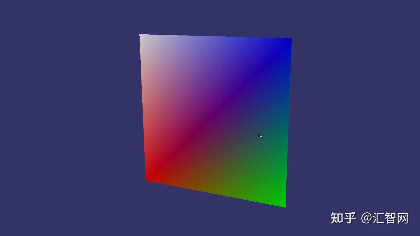OpenSceneGraph几何API快速教程【OSG】 - 知乎